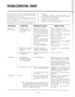 Preview for 18 page of Sansui 300 Operating Instructions & Service Manual