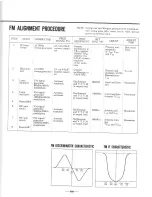 Preview for 23 page of Sansui 300 Operating Instructions & Service Manual