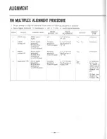 Preview for 24 page of Sansui 300 Operating Instructions & Service Manual