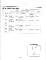 Preview for 25 page of Sansui 300 Operating Instructions & Service Manual