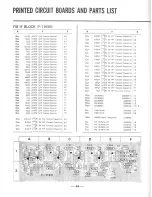 Preview for 28 page of Sansui 300 Operating Instructions & Service Manual