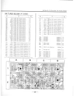 Preview for 29 page of Sansui 300 Operating Instructions & Service Manual