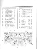 Preview for 31 page of Sansui 300 Operating Instructions & Service Manual