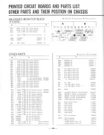 Preview for 32 page of Sansui 300 Operating Instructions & Service Manual