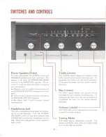 Предварительный просмотр 4 страницы Sansui 310 Operating Instructions & Service Manual