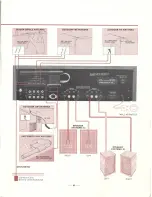 Предварительный просмотр 7 страницы Sansui 310 Operating Instructions & Service Manual