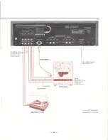 Предварительный просмотр 9 страницы Sansui 310 Operating Instructions & Service Manual