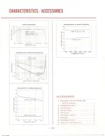 Предварительный просмотр 13 страницы Sansui 310 Operating Instructions & Service Manual