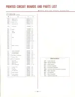 Предварительный просмотр 22 страницы Sansui 310 Operating Instructions & Service Manual