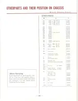 Предварительный просмотр 26 страницы Sansui 310 Operating Instructions & Service Manual