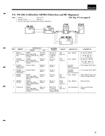 Предварительный просмотр 7 страницы Sansui 441 Service Manual