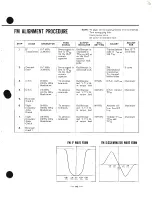 Предварительный просмотр 11 страницы Sansui 5000X Service Manual