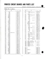 Предварительный просмотр 16 страницы Sansui 5000X Service Manual