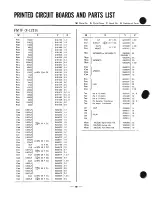 Предварительный просмотр 20 страницы Sansui 5000X Service Manual