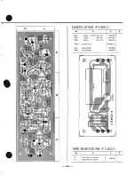 Предварительный просмотр 25 страницы Sansui 5000X Service Manual