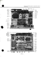 Предварительный просмотр 27 страницы Sansui 5000X Service Manual