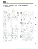 Предварительный просмотр 4 страницы Sansui 771 Service Manual