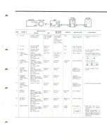 Предварительный просмотр 11 страницы Sansui 771 Service Manual