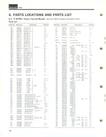 Предварительный просмотр 16 страницы Sansui 771 Service Manual