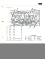 Предварительный просмотр 21 страницы Sansui 771 Service Manual