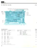 Предварительный просмотр 26 страницы Sansui 771 Service Manual