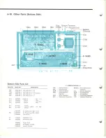 Предварительный просмотр 27 страницы Sansui 771 Service Manual