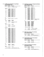 Preview for 4 page of Sansui 7900Z Service Manual