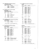 Preview for 5 page of Sansui 7900Z Service Manual