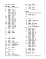 Preview for 6 page of Sansui 7900Z Service Manual