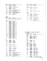 Preview for 7 page of Sansui 7900Z Service Manual