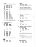 Preview for 8 page of Sansui 7900Z Service Manual