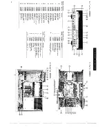 Preview for 36 page of Sansui 7900Z Service Manual