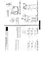 Preview for 44 page of Sansui 7900Z Service Manual