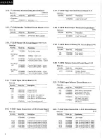 Preview for 8 page of Sansui A-9 Service Manual