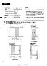 Предварительный просмотр 2 страницы Sansui A-X950 Service Manual