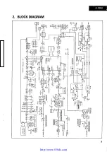 Предварительный просмотр 3 страницы Sansui A-X950 Service Manual