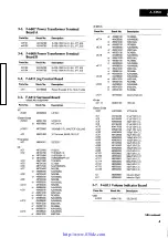 Предварительный просмотр 5 страницы Sansui A-X950 Service Manual