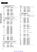 Предварительный просмотр 6 страницы Sansui A-X950 Service Manual