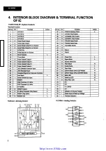 Предварительный просмотр 8 страницы Sansui A-X950 Service Manual