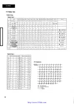 Предварительный просмотр 14 страницы Sansui A-X950 Service Manual