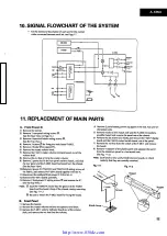 Предварительный просмотр 23 страницы Sansui A-X950 Service Manual