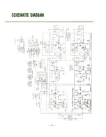 Предварительный просмотр 5 страницы Sansui AU-101 Operating Instructions & Service Manual