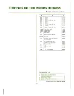 Предварительный просмотр 10 страницы Sansui AU-101 Operating Instructions & Service Manual