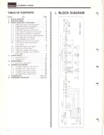 Предварительный просмотр 2 страницы Sansui AU-11000A Service Manual