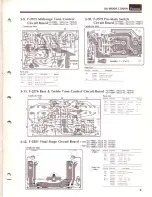 Предварительный просмотр 7 страницы Sansui AU-11000A Service Manual