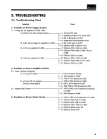 Предварительный просмотр 5 страницы Sansui AU-20000 Service Manual