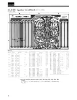 Предварительный просмотр 8 страницы Sansui AU-20000 Service Manual