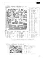 Предварительный просмотр 13 страницы Sansui AU-20000 Service Manual