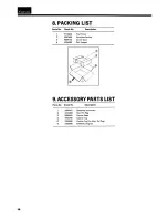 Предварительный просмотр 20 страницы Sansui AU-20000 Service Manual