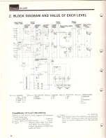 Предварительный просмотр 4 страницы Sansui AU-2200 Service Manual